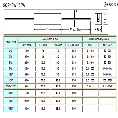 RX27 series 5w 10w Wirewound cement ceramic resistor for electronic equipment