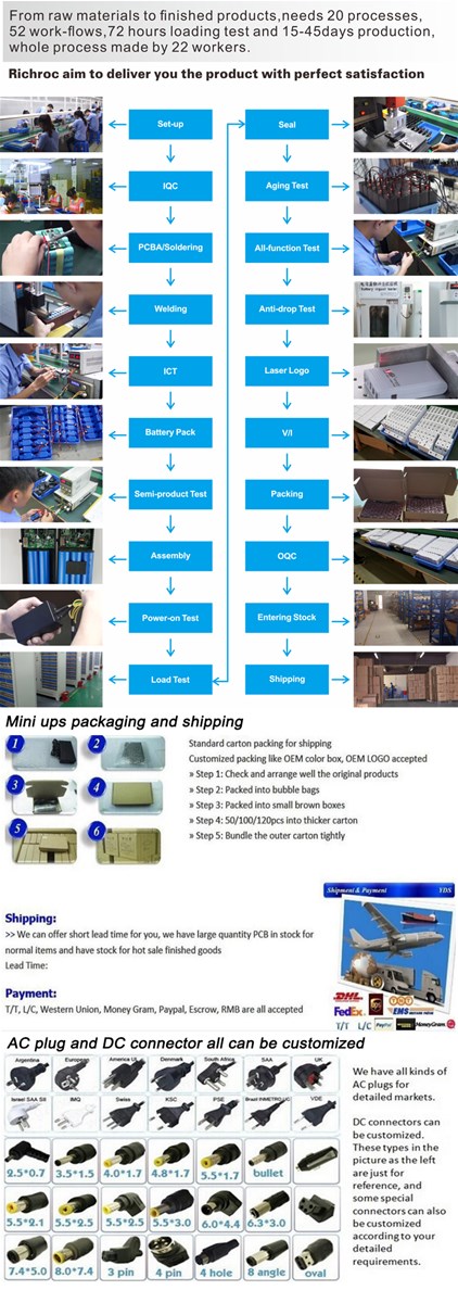 home battery backup UPS system uninterruptible power supply 12v portable UPS for router