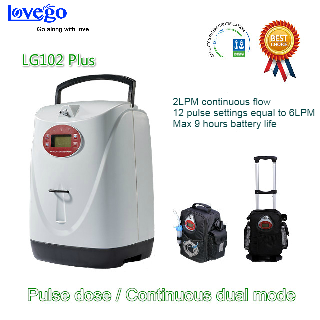 Lovego Portable Oxygen Concentrator LG102Plus with both continuous and pulse oxygenmeet16LPM needBattery 8 hours
