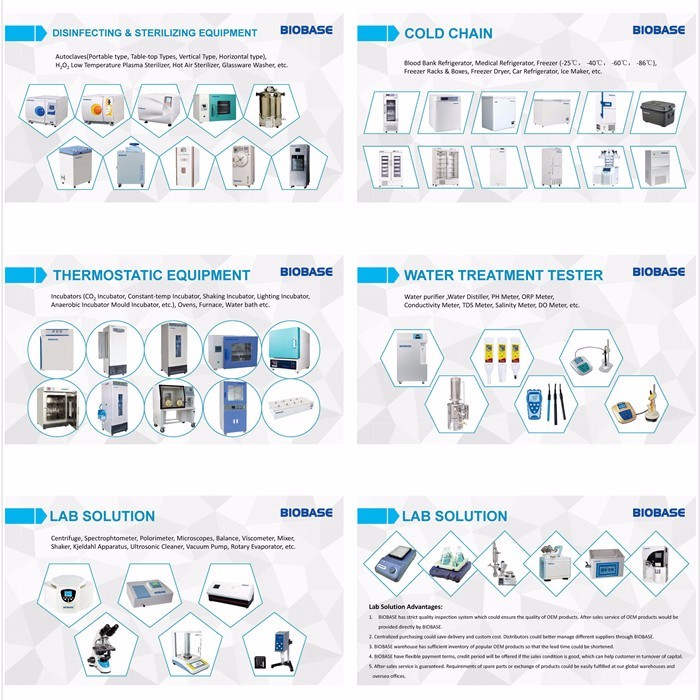 BIOBASE Room Hospital Laboratory Class 100 HEPA Filter Air Cleaner Air Purifier