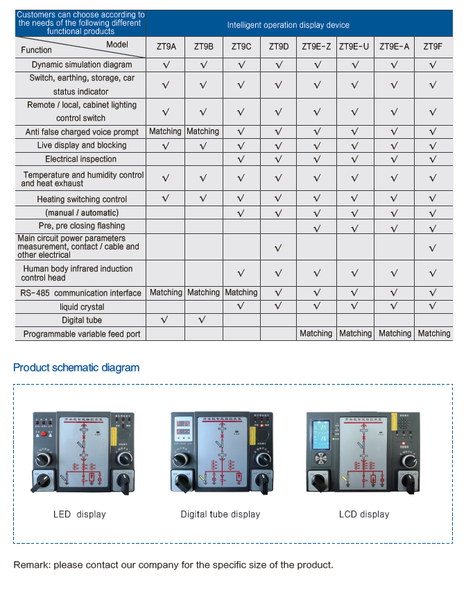 APTZT9 Intelligent Operation Display Device for Series Switch Cabinet for Power Distribution Equipment