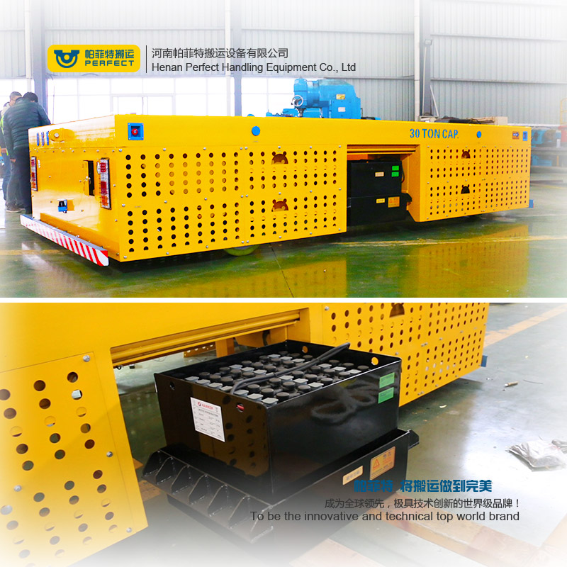 PERFECT Materials Handling Solutions Made in China