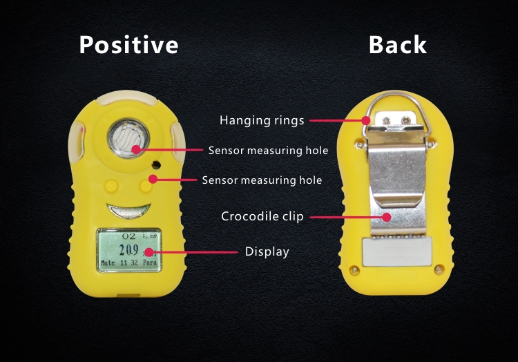 HuaFan QinLu Portable Gas Leak Detectors for Combustible LELEXCH4 Gas