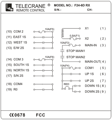 Telecrane remote control f21 e1 rx схема подключения