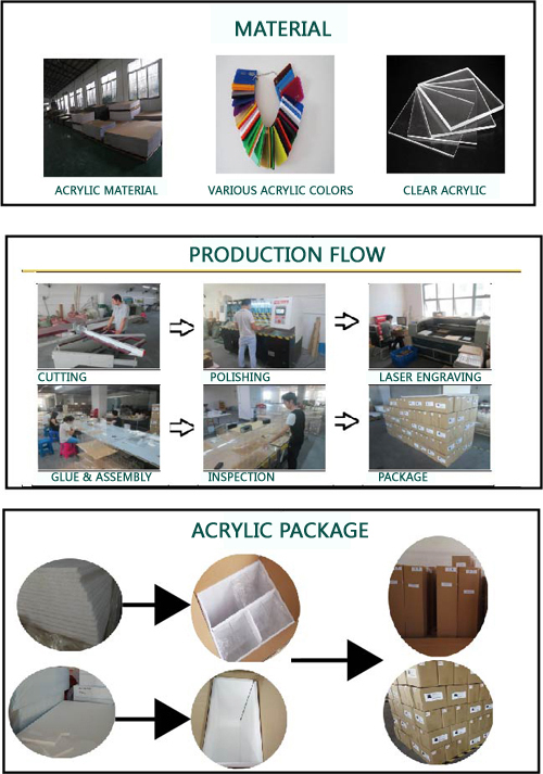 Supermarket Acrylic Display rack Custom made Acrylic Cosmetic Display manufacturer China