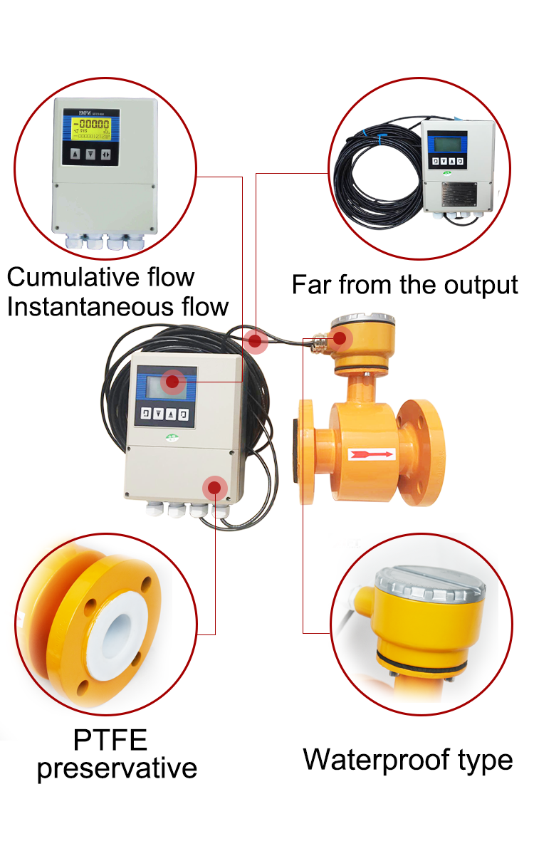Sewage Electromagnetic Flow Meter