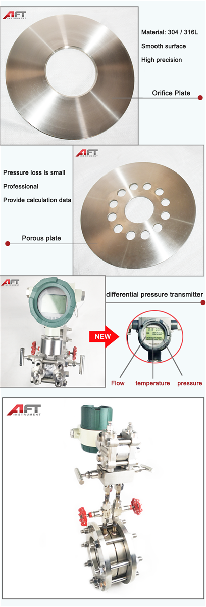 Standard Orifice plate throttling Flow meter