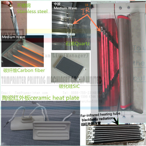 Industrial Packaging Screen Printing IR Dryer Tunnel Oven