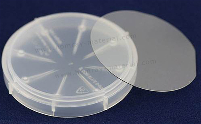 Gallium Nitride substrate wafer GaN wafer supplier