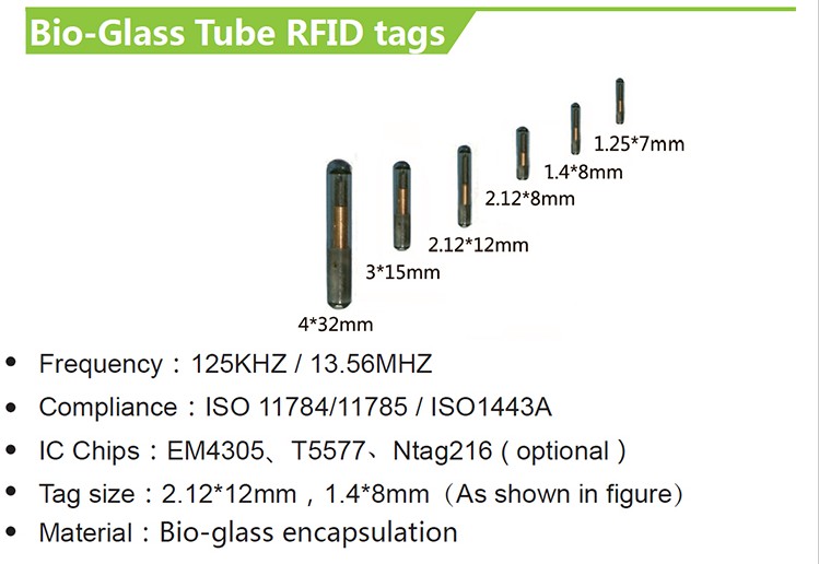 iso 1178411785 FDXAFDXBHDX EM43054102HITAGS256 125KHz 1342KHz rfid glass tag with syringe for animals