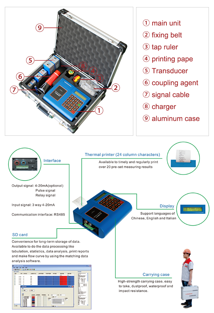 AFT Battery Powerd cPortable Ultrasonic Flowmeter