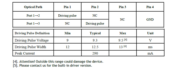 China Manufacturer Low Cost System Monitoring 1x2 MEMS Fiber Optic Switches