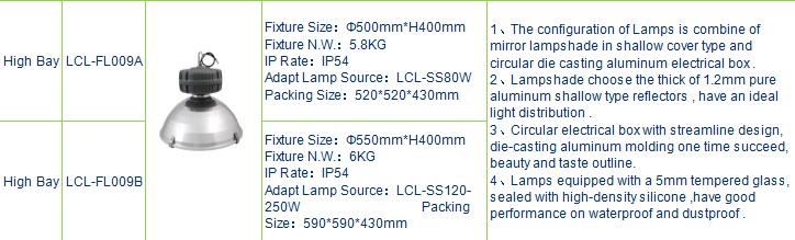 INDUCTION LIGHT High Bay LCLFl009