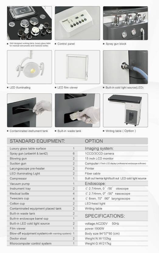 Optic Products Ear Nose Throat Treatment Unit Ent Unit E600