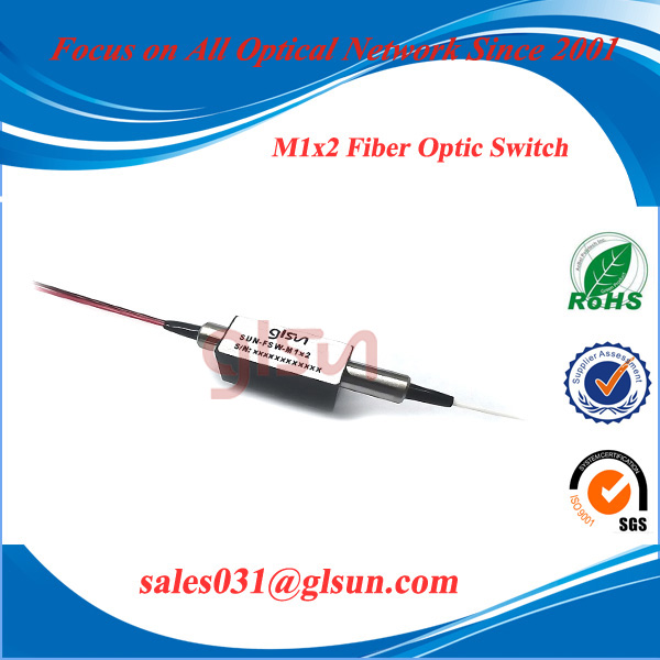 GLSUN M1x2 M2x2 Mini Optical Switch