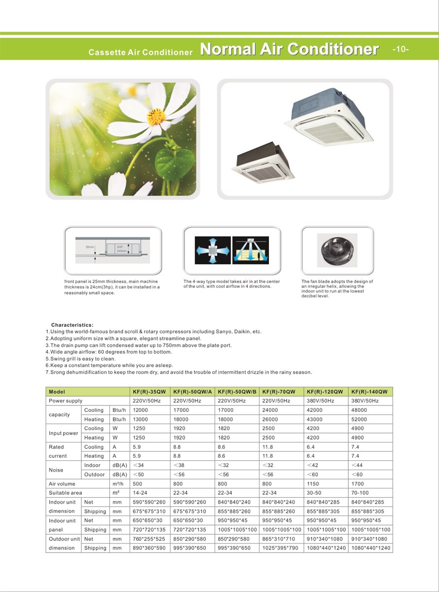 High Quality Cassette Air Conditioner