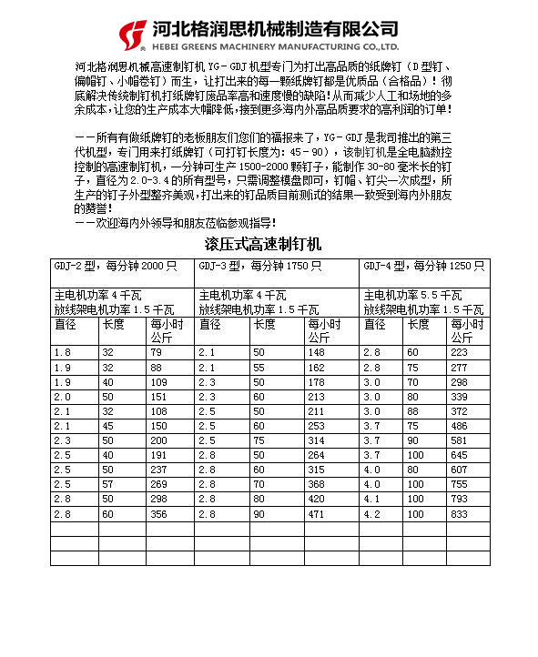 product 2000setsmin high speed nail making machine