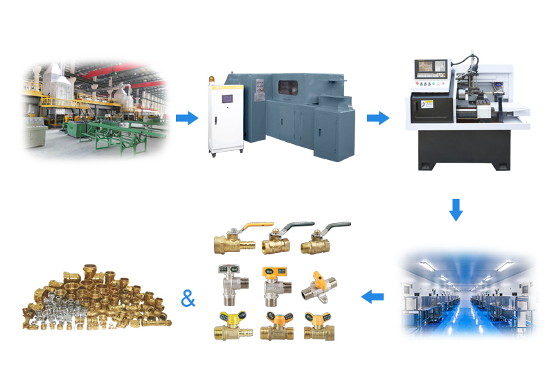 ZWTA08 high precision valve production line