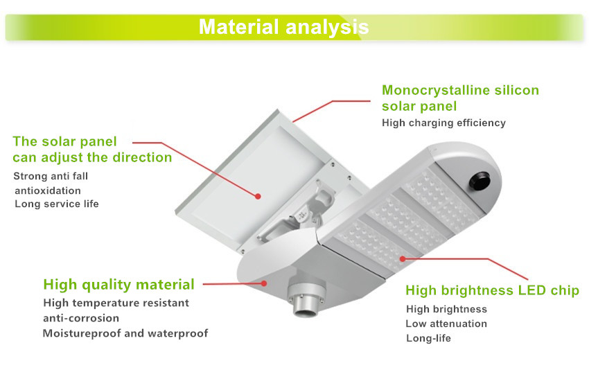 New Design Outdoor 60W integrated street lamp