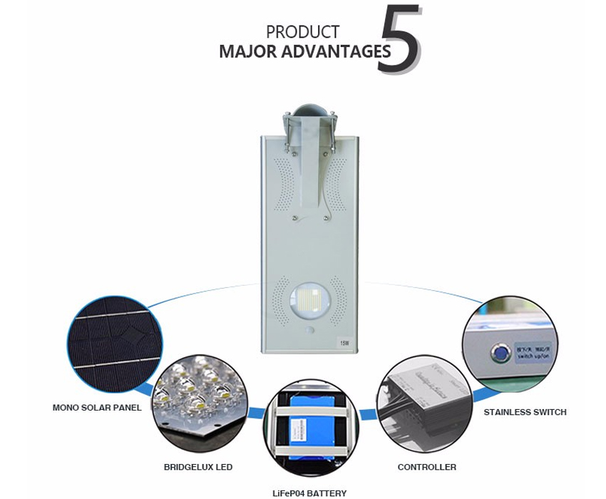 15W All In One Solar Energy integrated solar outdoor lighting