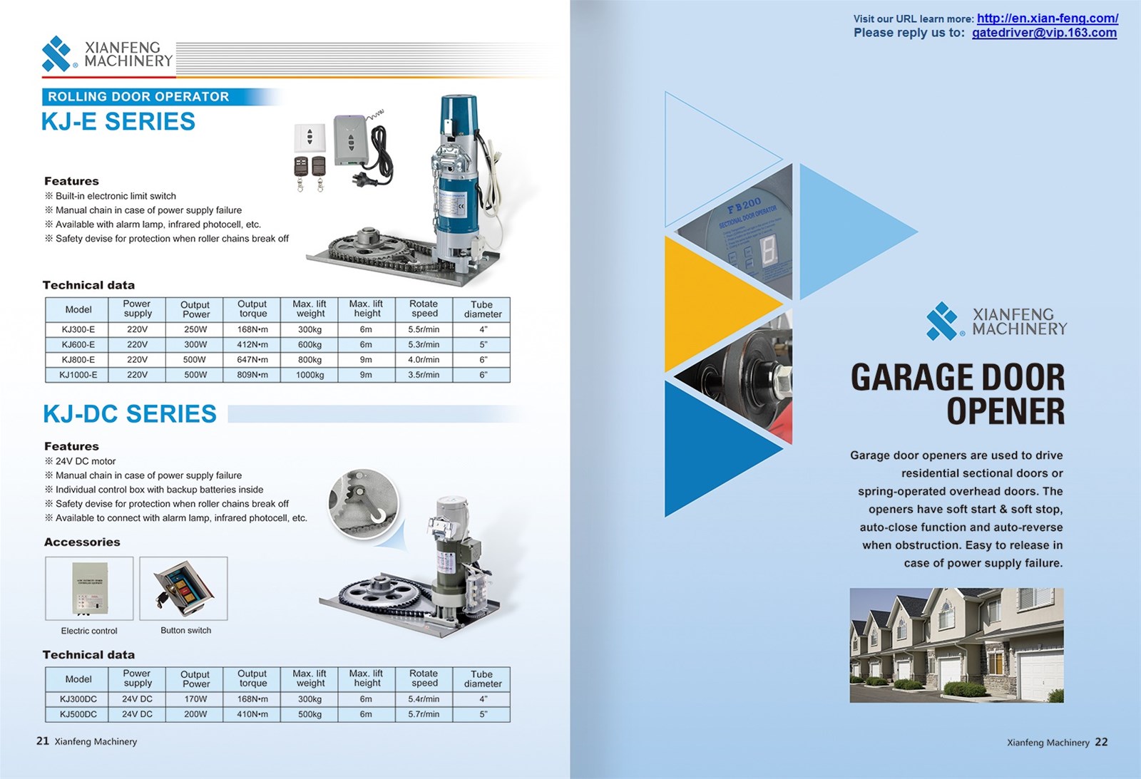 roller shutter gate operator series