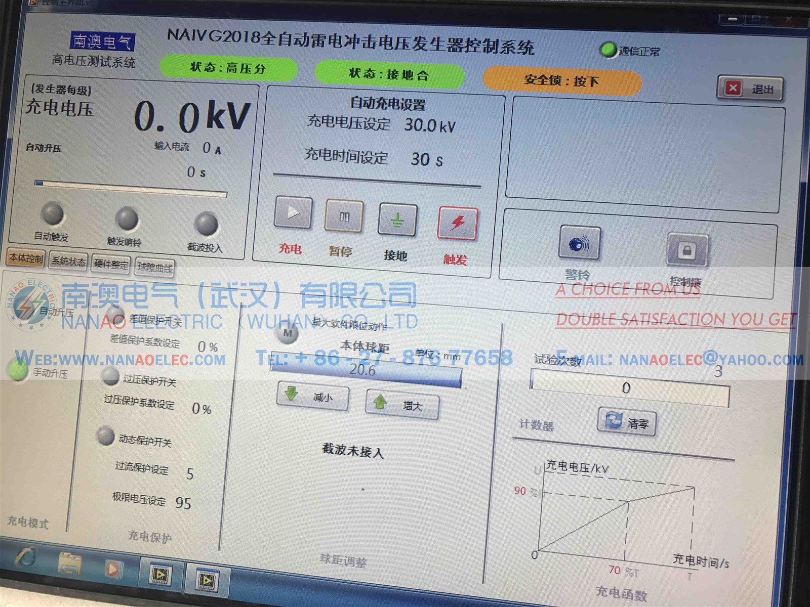 NACJ 2400kV Impulse Voltage Generator