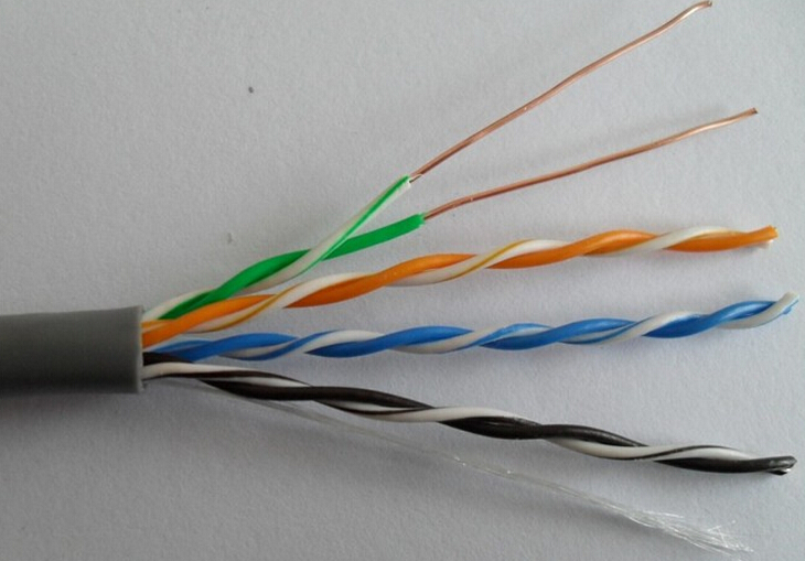 LAN cable with 4 pairs CAT5E or CAT6 Alfoil Screen and Braid STP