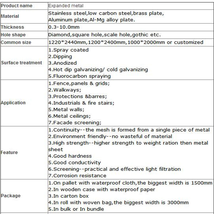 Diamond Shape Raised Expanded Metal Sheet Mesh for facade