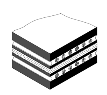 Profile Feedercrusher Conveyor Belt