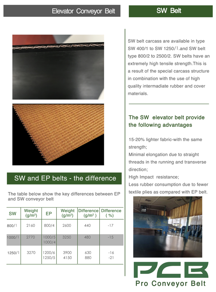 Bucket Elevator Rubber Conveyor Belt