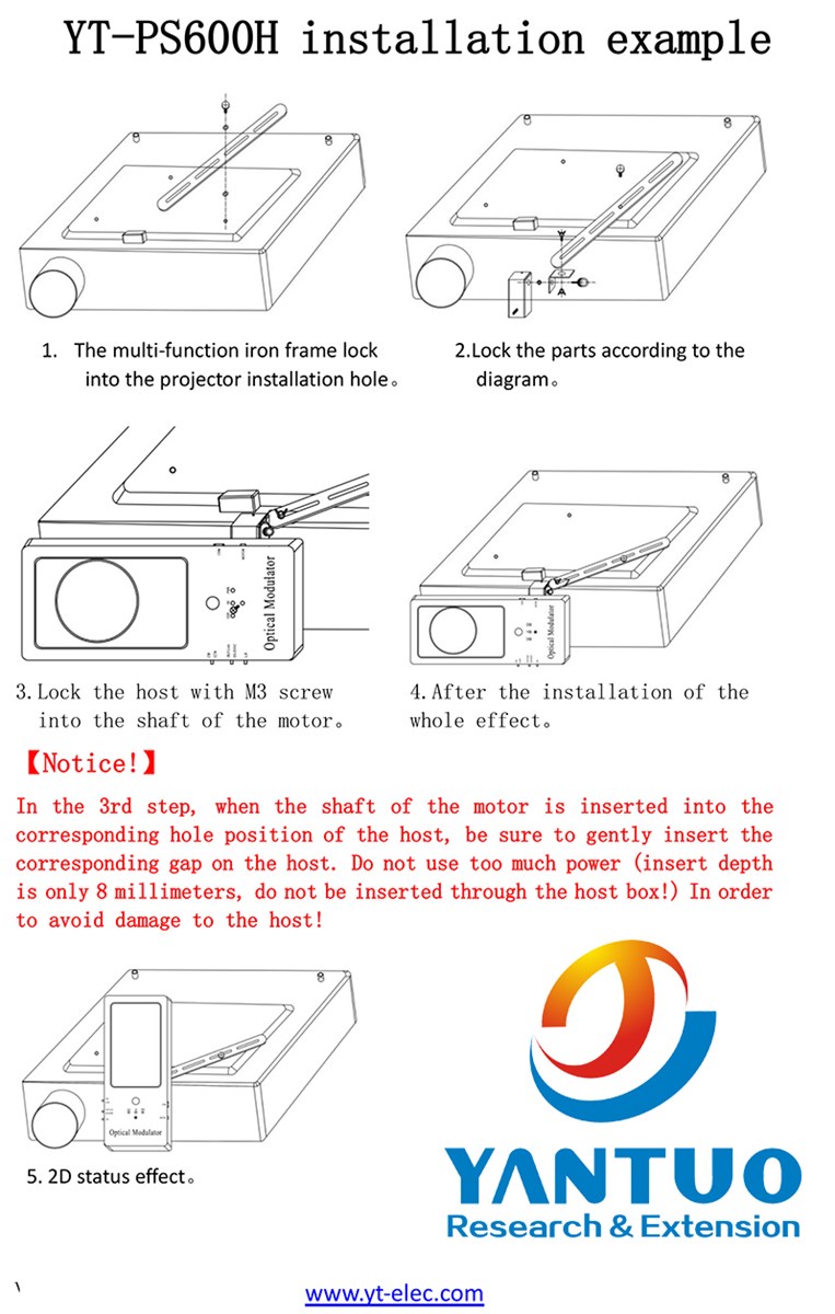 school 3D classroom Stereoscopic education solution full automatic exchange 3D polarization modulator YTPS600