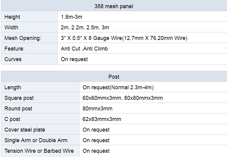 Cheap Galvanized Anti Climb Metal 358 Security Wire Mesh Fence
