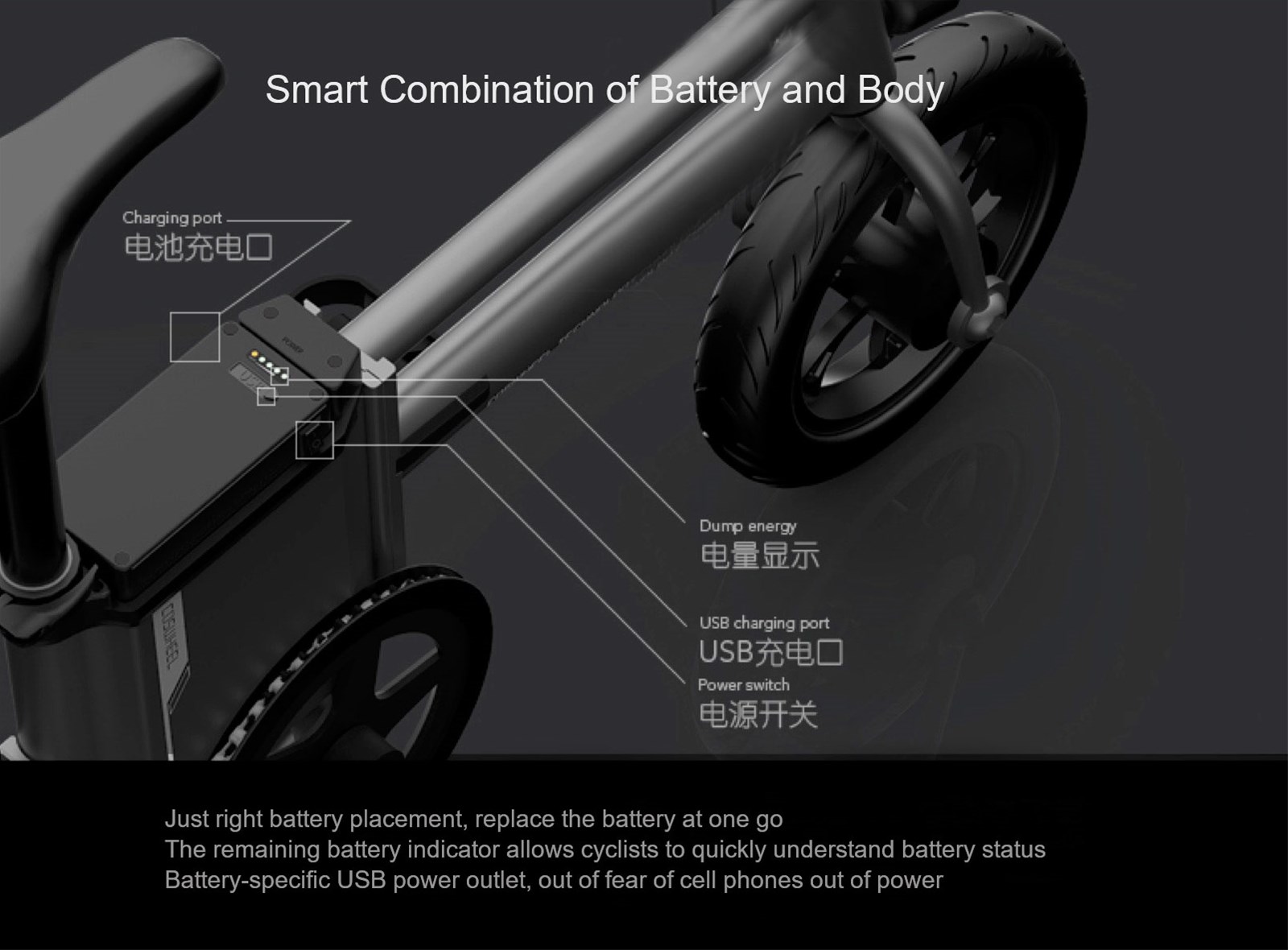 Showay5 Foldable Electric Bike Folding Electric Bicycle with Multiple Modes and 50AH 18650 Lithiumion Battery