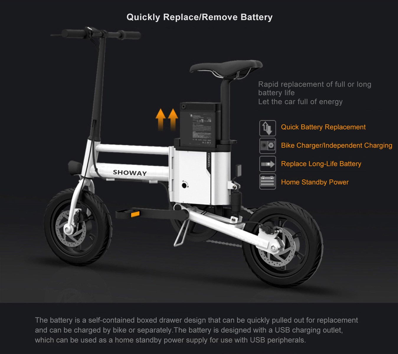 Showay5 Foldable Electric Bike Folding Electric Bicycle with Multiple Modes and 50AH 18650 Lithiumion Battery