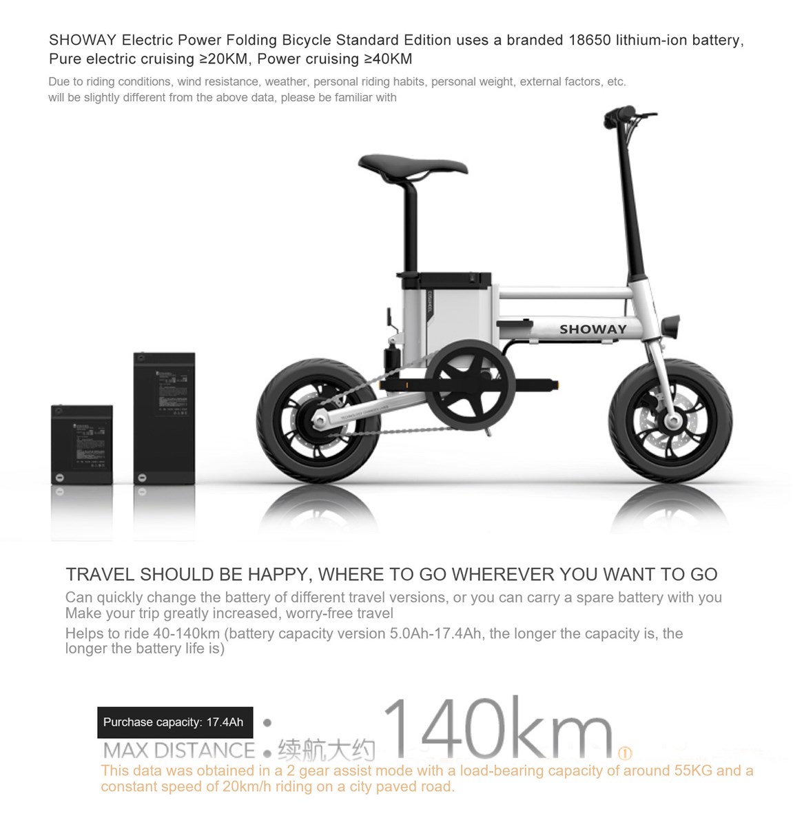 Showay5 Foldable Electric Bike Folding Electric Bicycle with Multiple Modes and 50AH 18650 Lithiumion Battery
