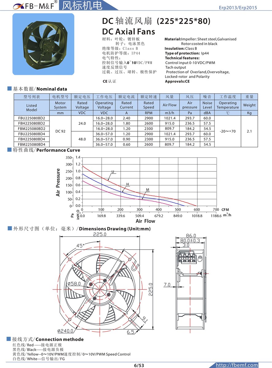 DC Axial Fan22580mm with Low Voice and Waterproof for ventilation fan