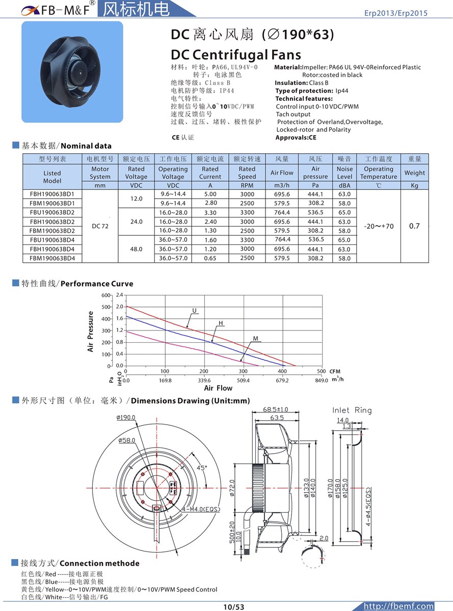 DC19063 Backward CurvedCentrifugal Fan for ventilation fan Engine Cooling Fan DC19063 Backward CurvedCentrifugal Fan for ventilation fan Engine Cooling Fan