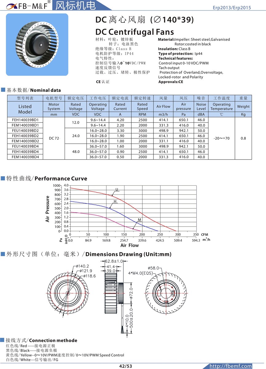 DC Centrifugal Fan14039 with Waterproof for Ventilation Cooling Fan