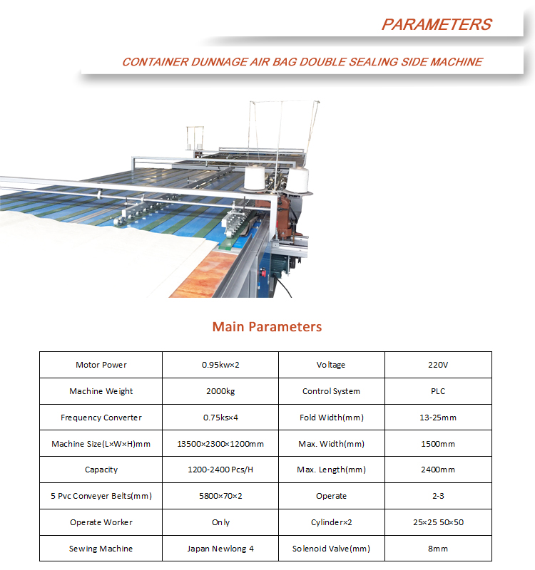 Container Dunnage Air Bag Double sealing side Making Machine