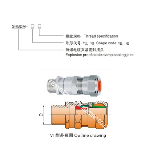 Stainless steel Armored Cable gland IP68 with earth tagand PVC Shroud