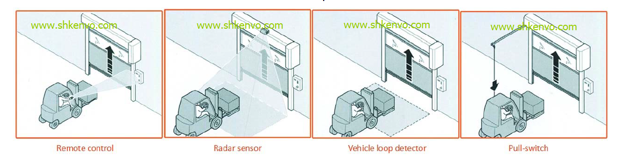 Loop Vehicle Detector PVC Fabric High Speed Fast Rapid Roller Shutter Door