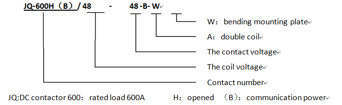 Low Voltage Dc Control Contactor Arc Suppression Used On Automobile