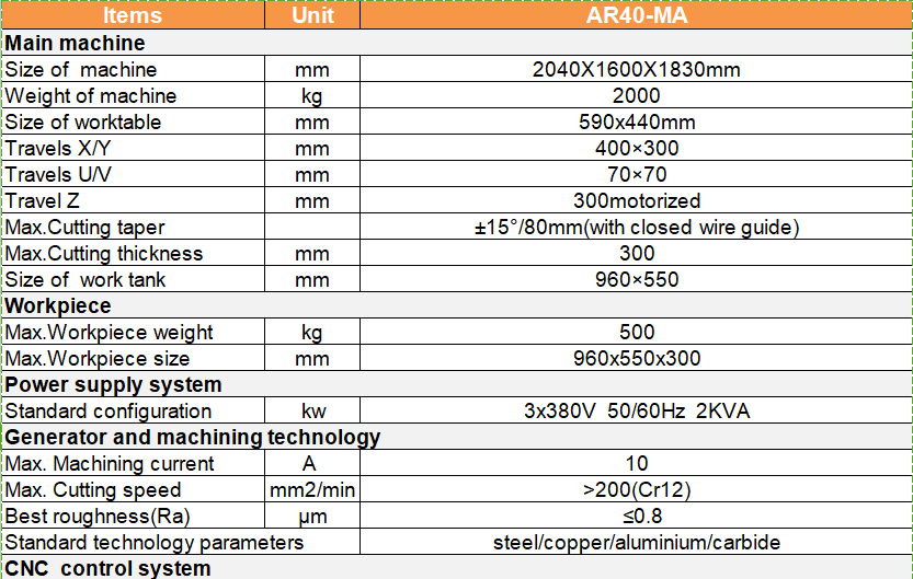 Precise CNC Molybdenum Wire Cut EDM