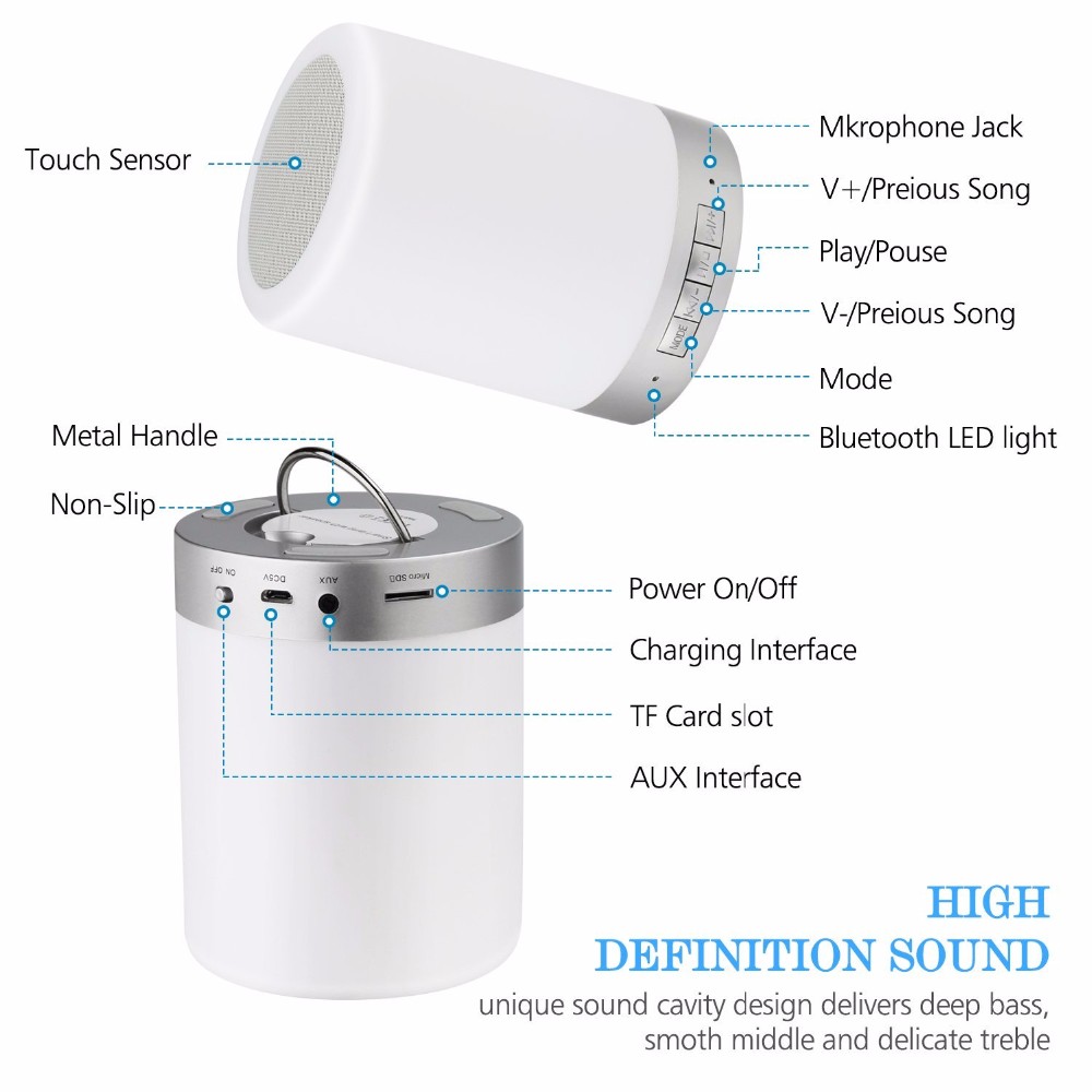 Dimmable speaker wireless Bluetooth LED Night Light With Bluetooth Speaker For Camping Dimmable speaker wireless Bluetooth LED Night Light With Bluetooth Speaker For Camping