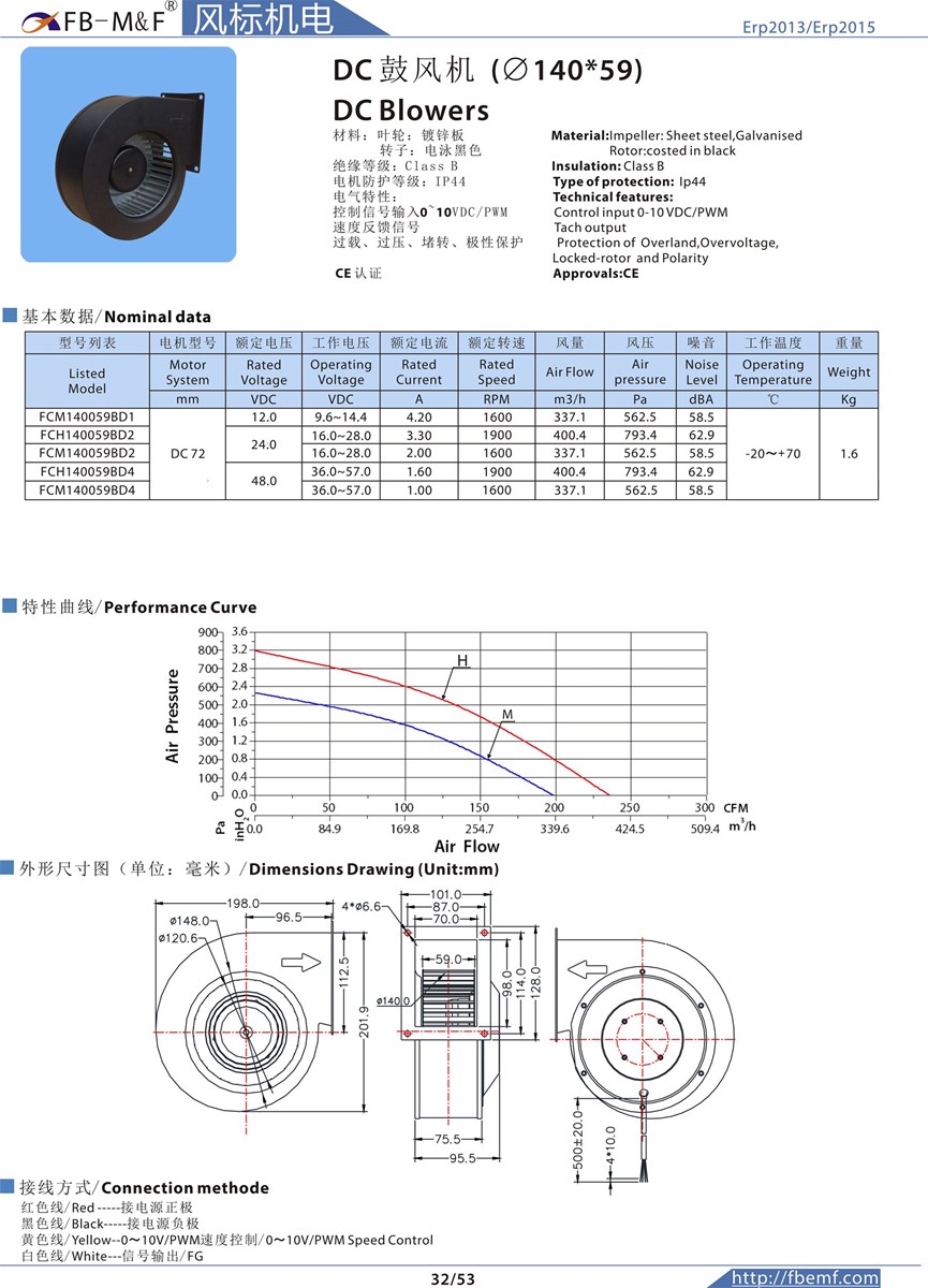 DC14059 Single Inlet Centrifugal Blowers for industrial ventilation Fan