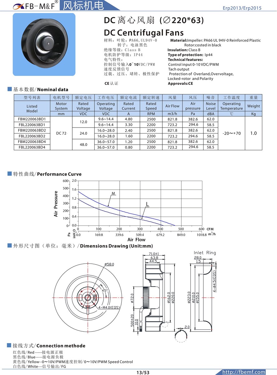 DC22063 Backward Curved Centrifugal Fan for industrial Ventilation Engine Cooling and radiator equipment DC22063 Backward Curved Centrifugal Fan for industrial Ventilation Engine Cooling and radiator equipment