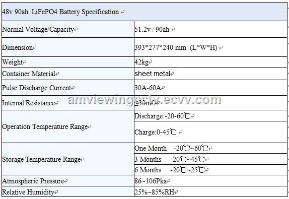 deep circle lifepo4 battery pack 46kwh 48v 90ah lithium battery for Solar Energy Storage System