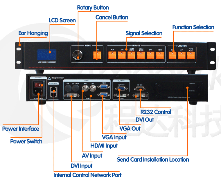 LED Video Processor for Fixed LED Display Seamless Switcher Low Price Video Processor