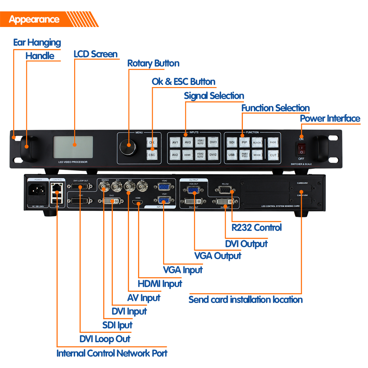 AMSLVP815S tube 8 new videos switcher sdi led video processor as vdwall lvp605s for p5mm hd small pixel video display