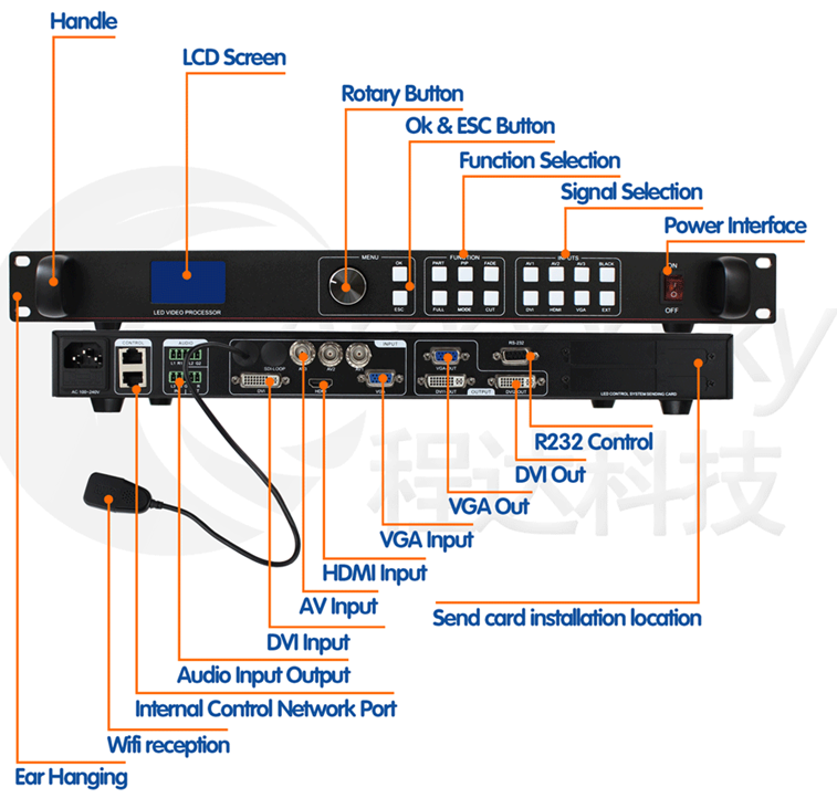 Latest design led display controller AMSLVP613W mobile control processor factory price wifi led controller